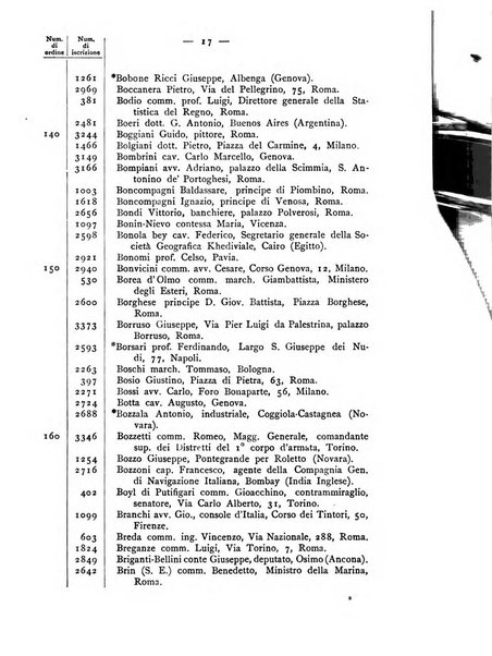 Bollettino della Società geografica italiana