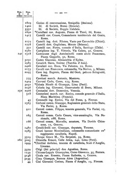 Bollettino della Società geografica italiana