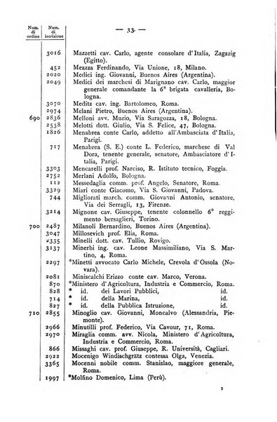 Bollettino della Società geografica italiana