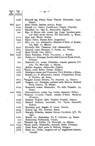 Bollettino della Società geografica italiana