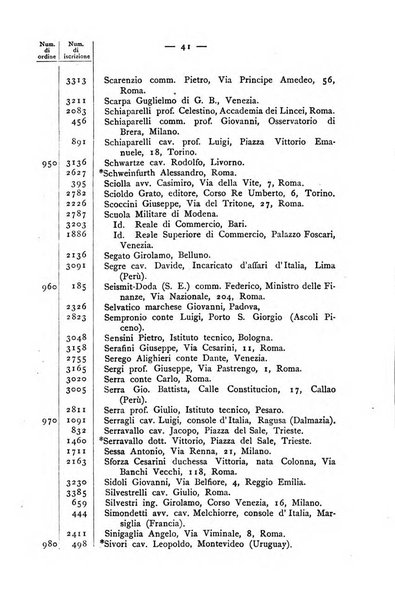 Bollettino della Società geografica italiana