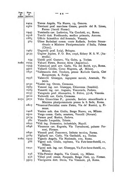 Bollettino della Società geografica italiana