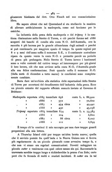 Bollettino della Società geografica italiana