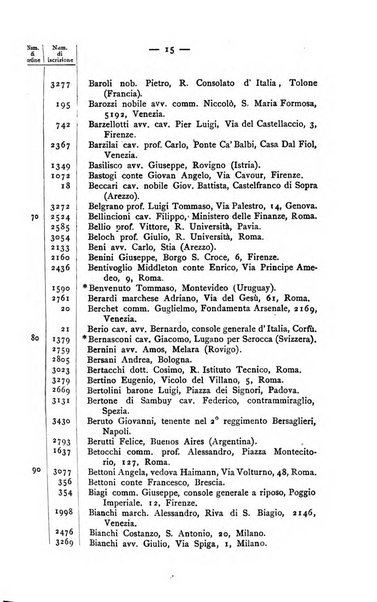 Bollettino della Società geografica italiana