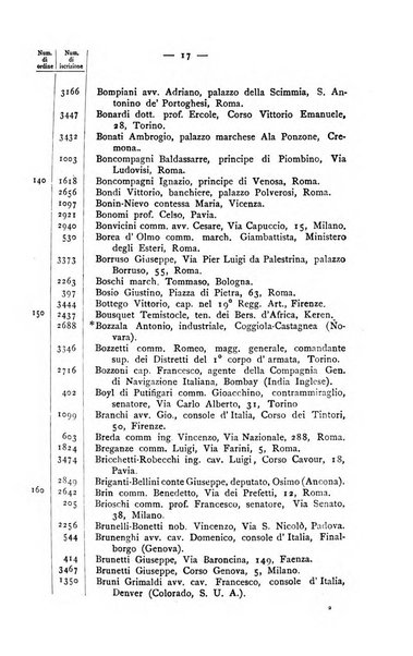 Bollettino della Società geografica italiana