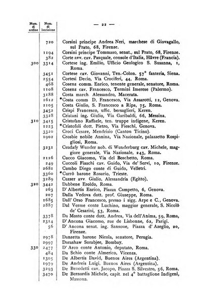 Bollettino della Società geografica italiana