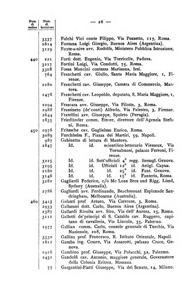 Bollettino della Società geografica italiana