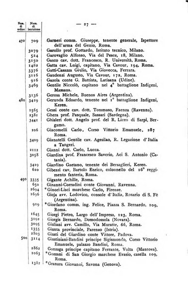 Bollettino della Società geografica italiana