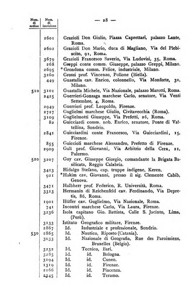 Bollettino della Società geografica italiana