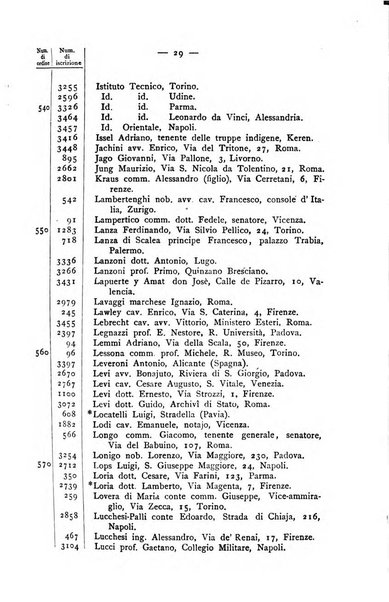 Bollettino della Società geografica italiana