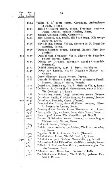 Bollettino della Società geografica italiana