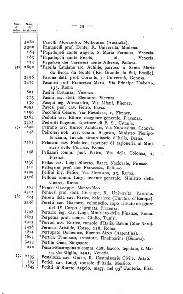 Bollettino della Società geografica italiana