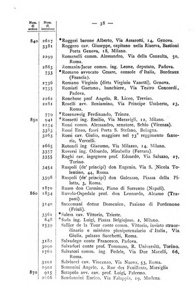 Bollettino della Società geografica italiana