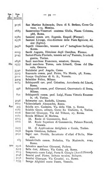 Bollettino della Società geografica italiana