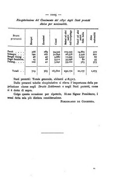 Bollettino della Società geografica italiana