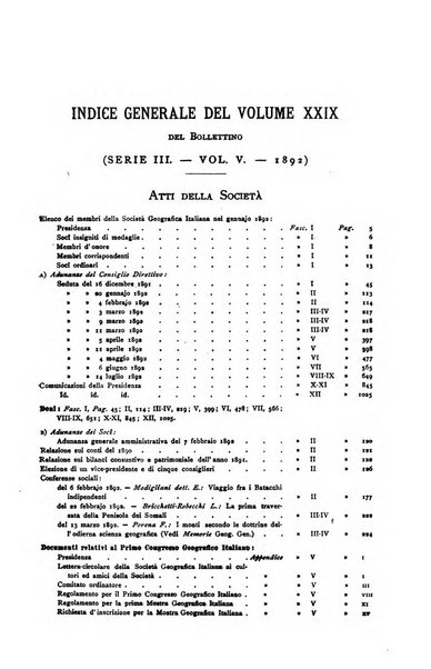 Bollettino della Società geografica italiana