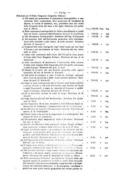 Bollettino della Società geografica italiana