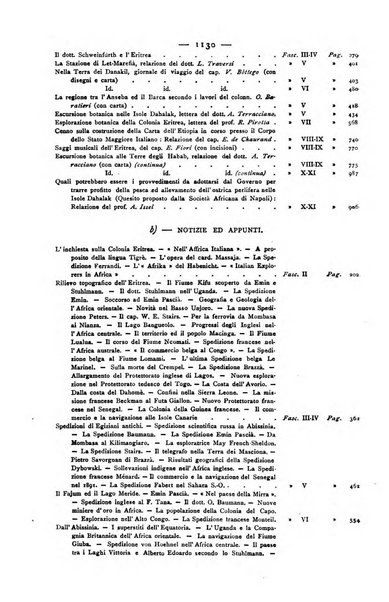 Bollettino della Società geografica italiana