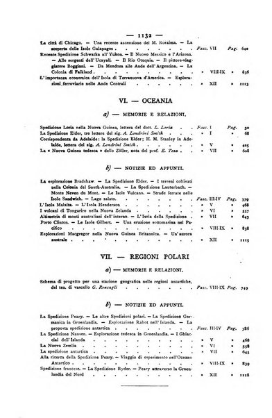 Bollettino della Società geografica italiana