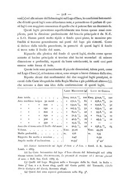 Bollettino della Società geografica italiana