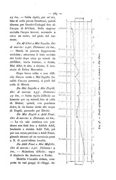 Bollettino della Società geografica italiana