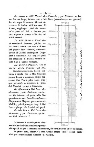 Bollettino della Società geografica italiana