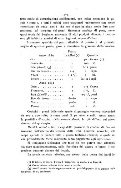 Bollettino della Società geografica italiana