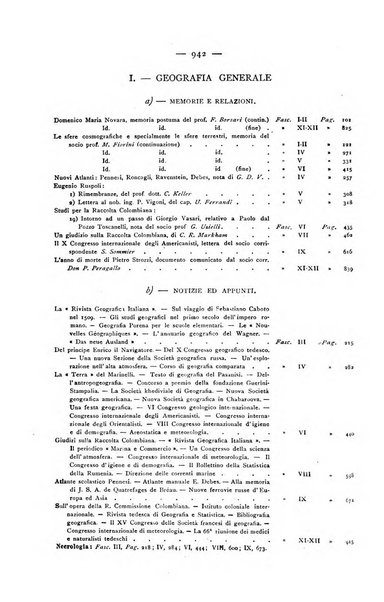 Bollettino della Società geografica italiana