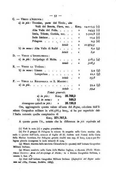 Bollettino della Società geografica italiana