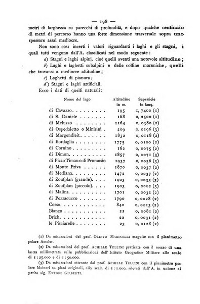 Bollettino della Società geografica italiana