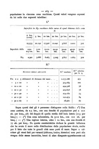 Bollettino della Società geografica italiana