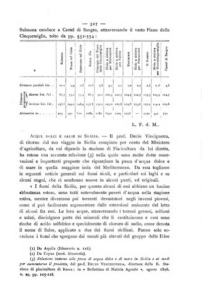 Bollettino della Società geografica italiana