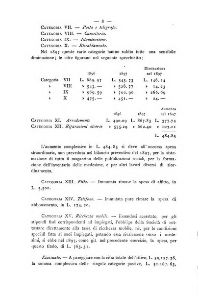 Bollettino della Società geografica italiana