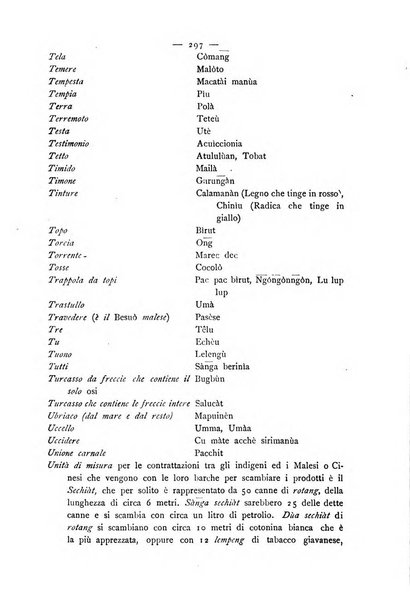 Bollettino della Società geografica italiana