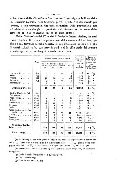 Bollettino della Società geografica italiana