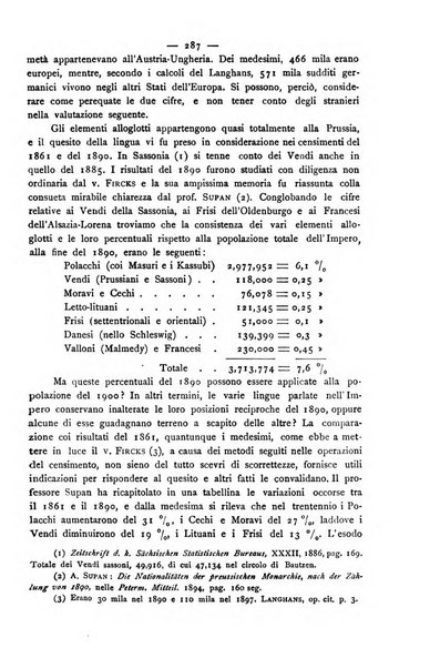 Bollettino della Società geografica italiana