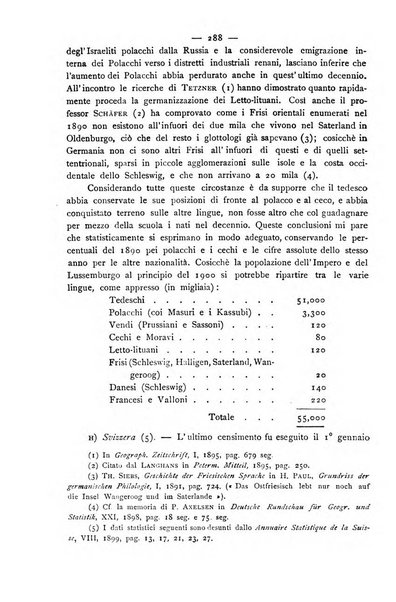 Bollettino della Società geografica italiana