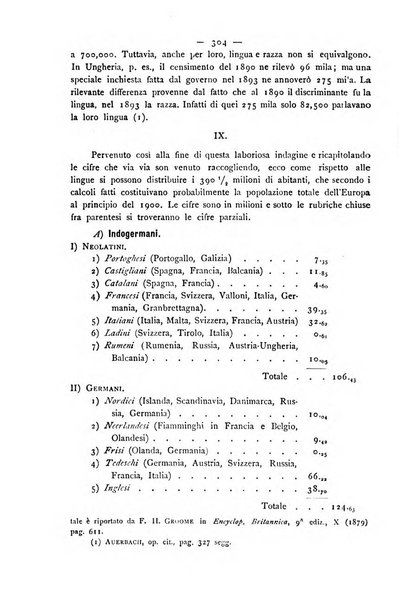 Bollettino della Società geografica italiana