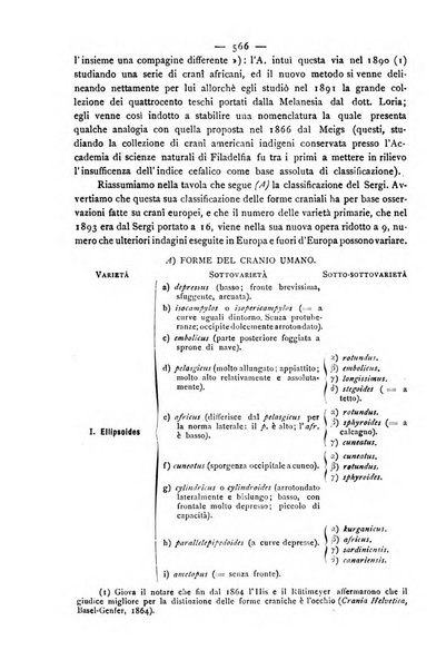 Bollettino della Società geografica italiana