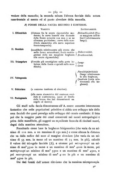 Bollettino della Società geografica italiana