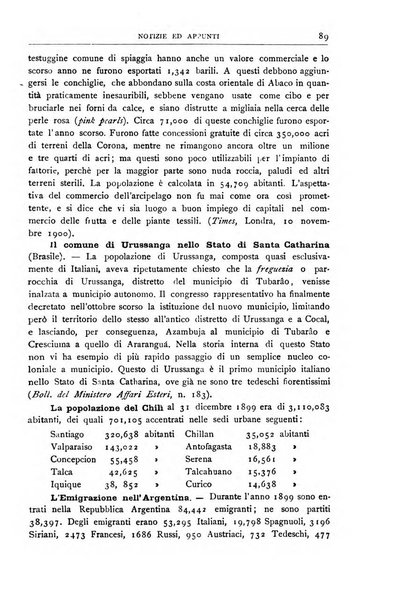 Bollettino della Società geografica italiana