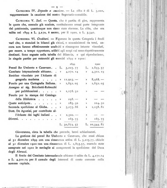 Bollettino della Società geografica italiana