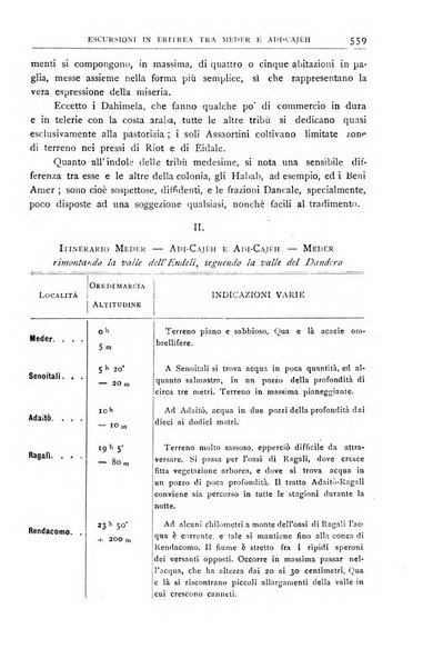 Bollettino della Società geografica italiana