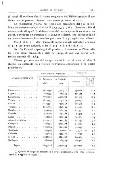 Bollettino della Società geografica italiana