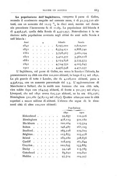 Bollettino della Società geografica italiana