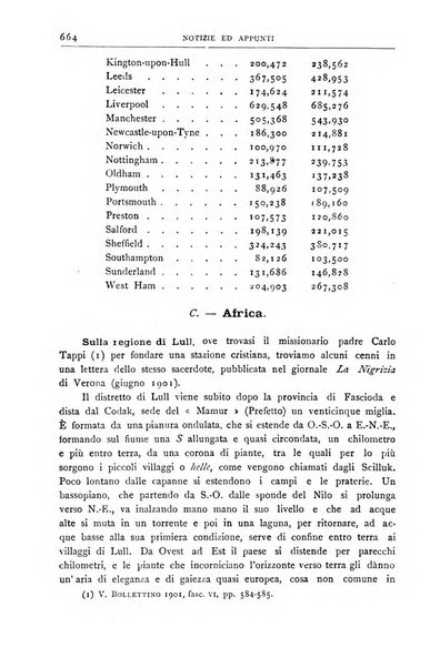 Bollettino della Società geografica italiana