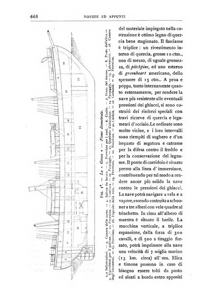 Bollettino della Società geografica italiana