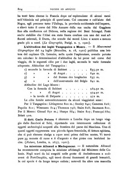 Bollettino della Società geografica italiana