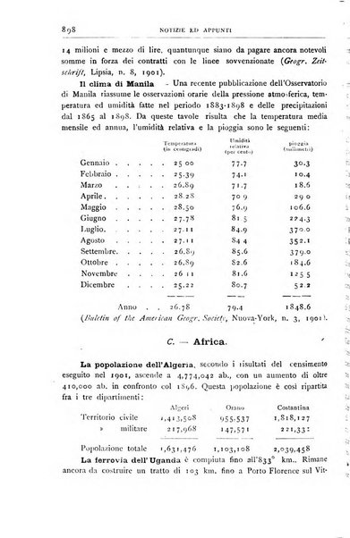 Bollettino della Società geografica italiana