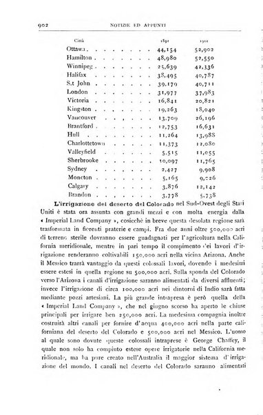 Bollettino della Società geografica italiana